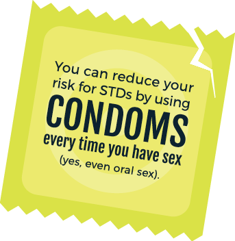 Condom